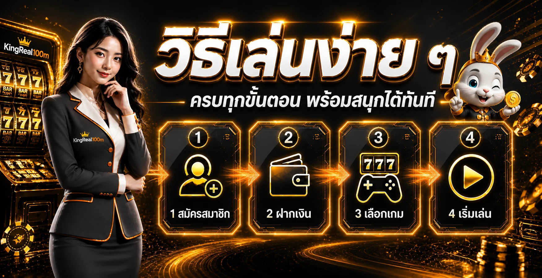 ขั้นตอนสมัคร ฝาก เลือกเกม และเริ่มใช้งาน KingReal100m